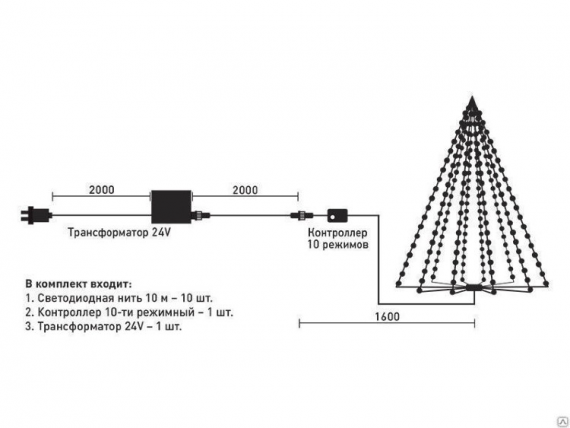 Фотография товара 'Laitcom ELC3.24.16.200 Контроллер ELC3 на елку'