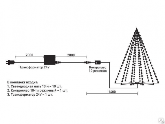 Фотография товара 'Laitcom ELC3.24.32.600 Контроллер ELC3 на елку'